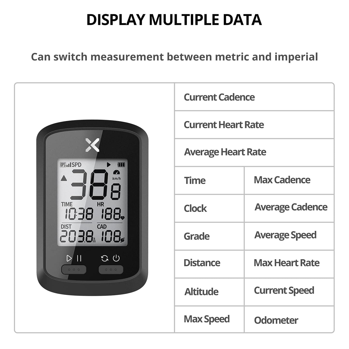 Computador de bicicleta GPS