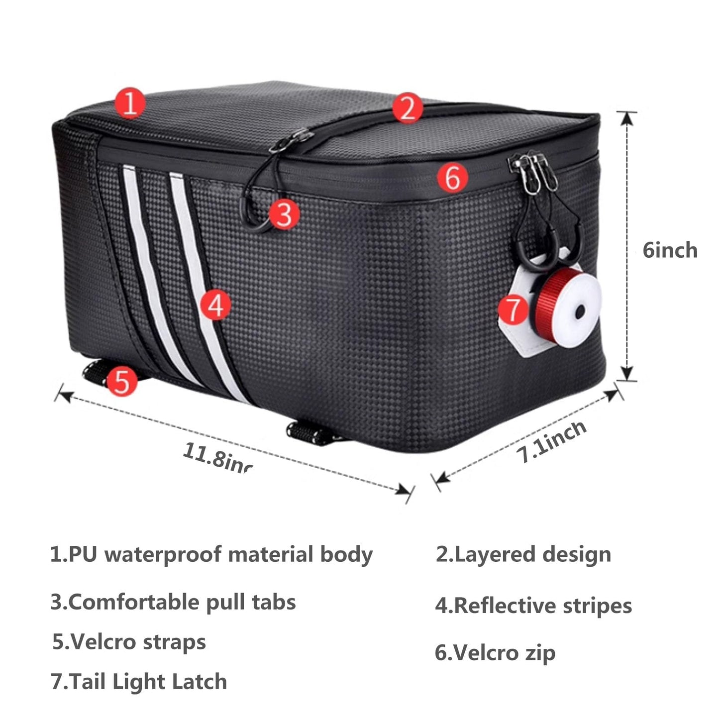 Bike Rear Rack Bag